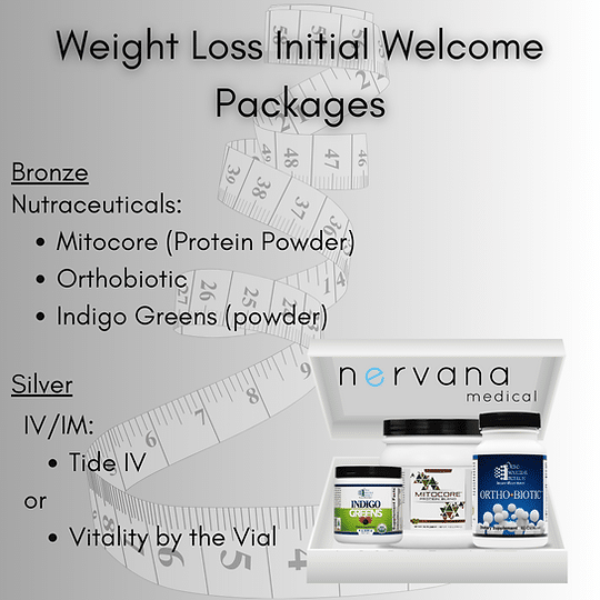 458e0d_fa5a16098aed4f6bbccb1a21e93132d2mv2 Comprehensive Weight Loss Symptom Management Protocols