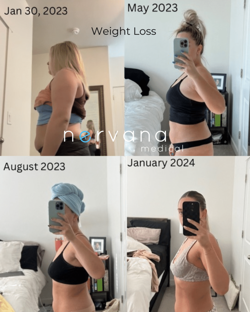 Weight Loss Medical Weight Loss Clinic in Sandy, UT