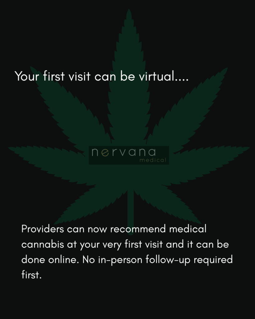 Utah Medical Cannabis.... What Changed in 2026