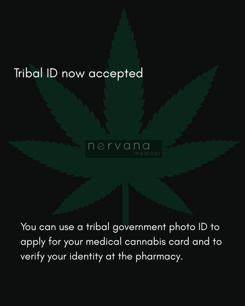 Utah Medical Cannabis.... What Changed in 2026