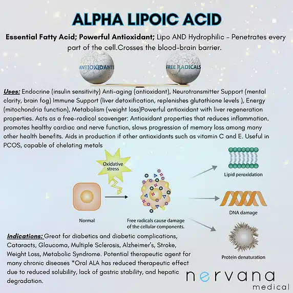 Alpha Lipoic Acid (IV OR IM)