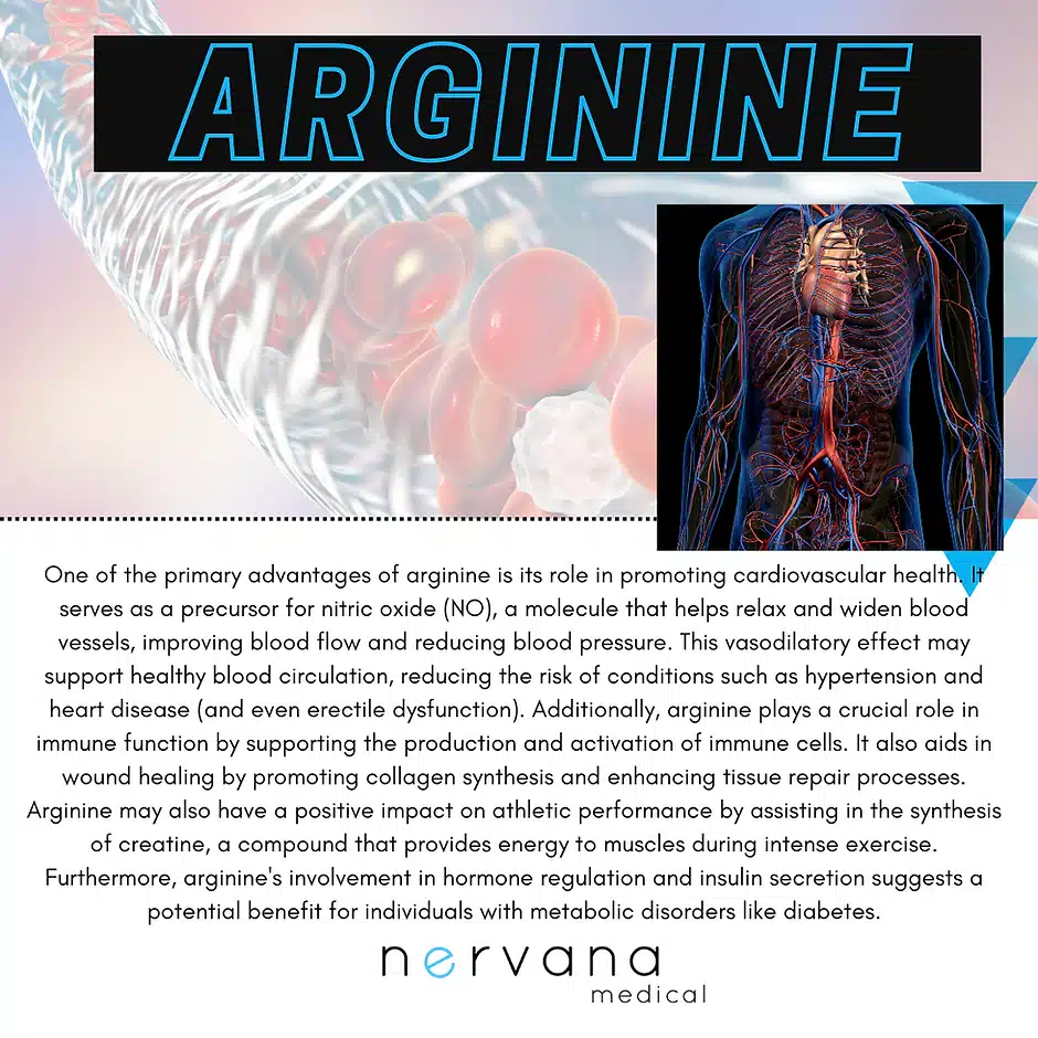 Arginine (IV OR IM)