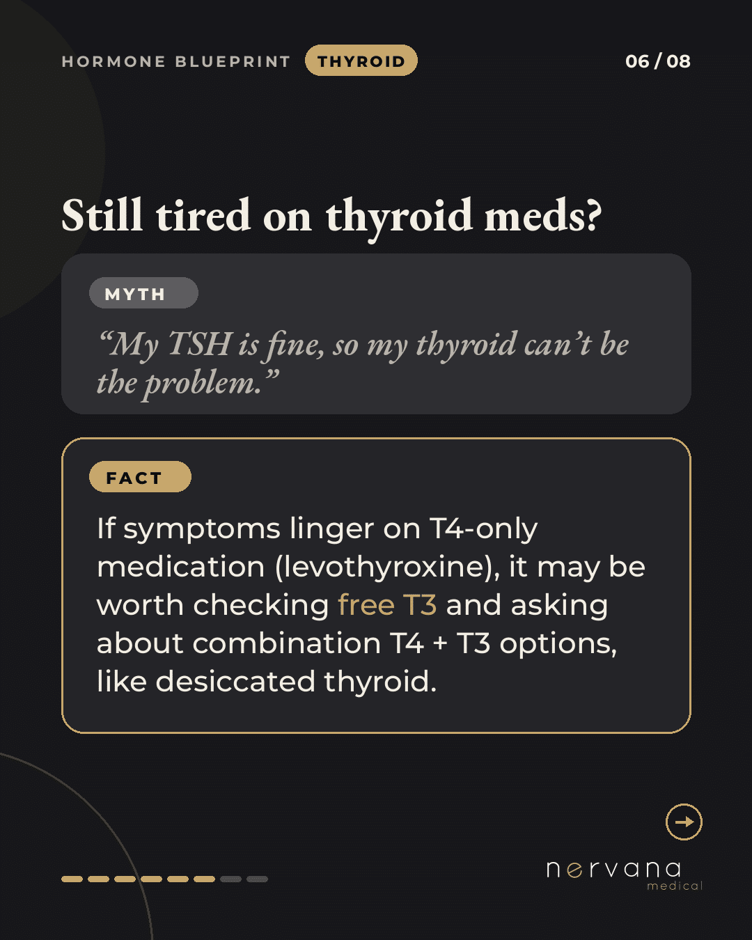 Myth and fact slide for people still tired on thyroid medication, suggesting thyroid labs that include free T3