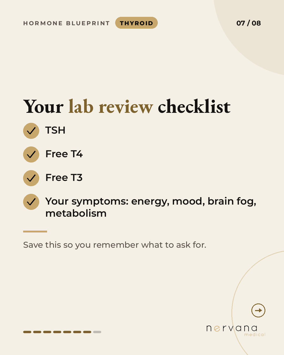 Lab review checklist for thyroid labs: TSH, free T4, free T3 and your symptoms